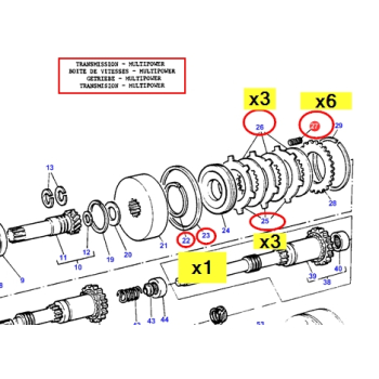 Zestaw naprawczy MultiPower Multi-Power